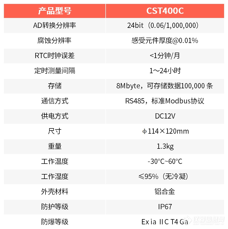 微信图片_2026-07-10_090728_864.png 微信图片_2026-07-10_090728_864.png