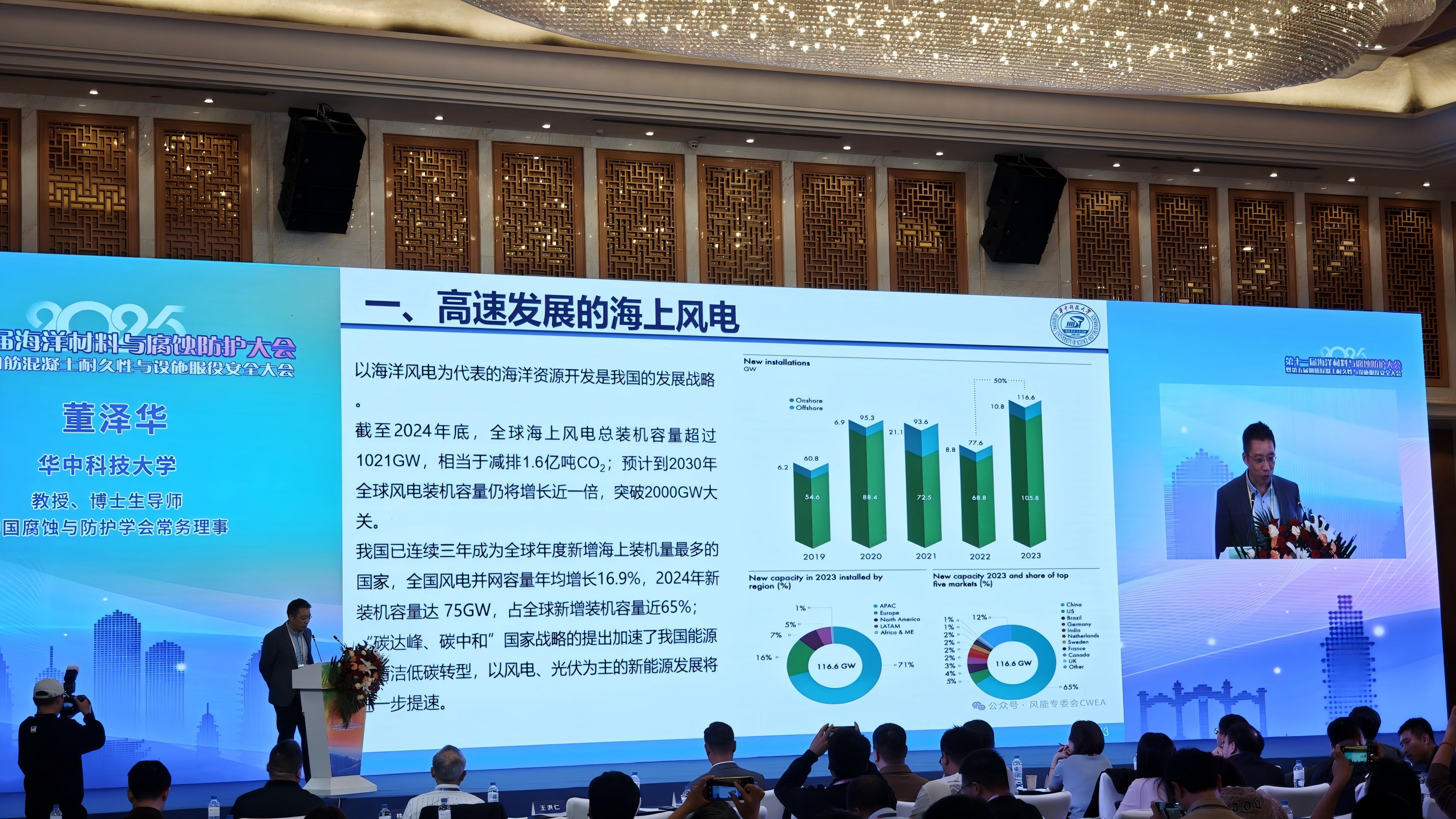 WPS图片(1) WPS图片(1)