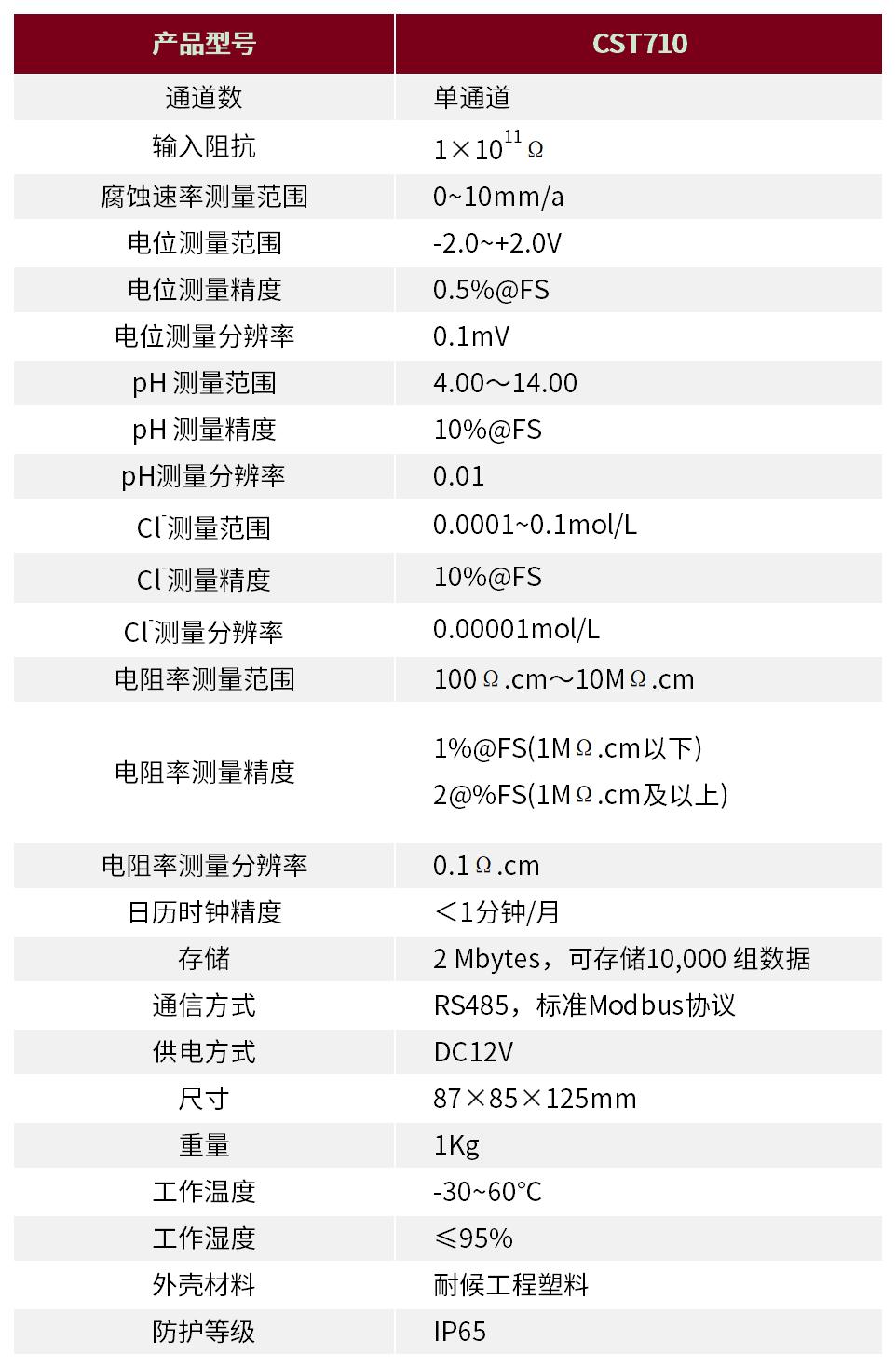 CST710主要技术指标 CST710主要技术指标